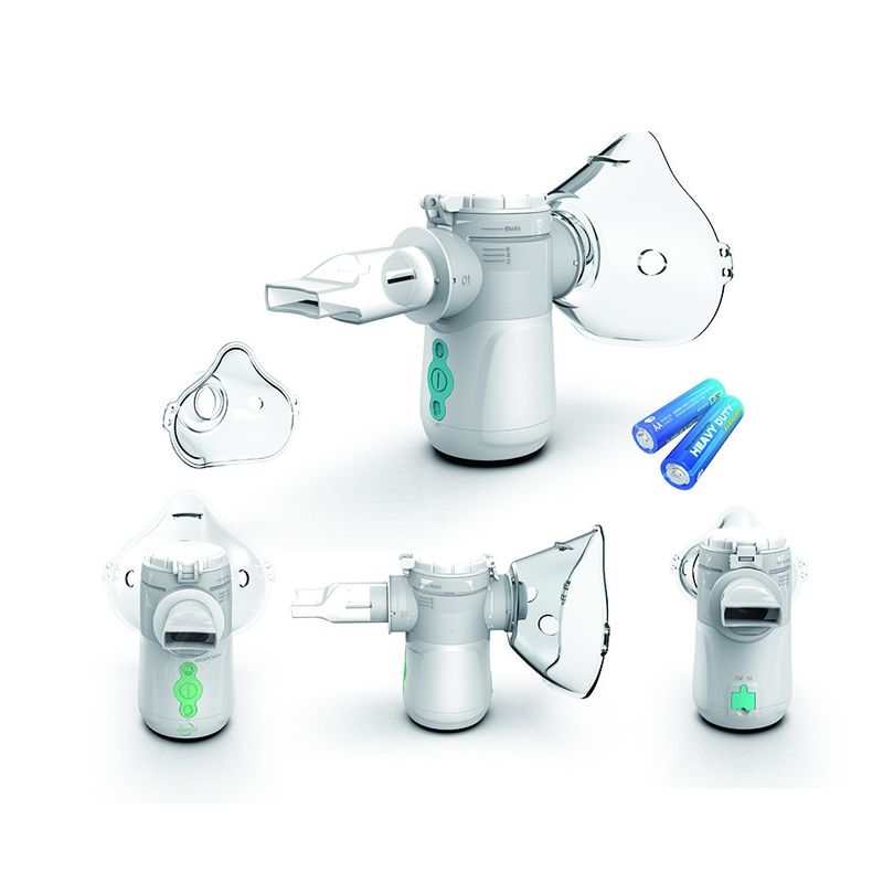 Homecare Budesonide Inhaler Nebulizer Dual Channel for Asthma 1μM - 5μM MMAD