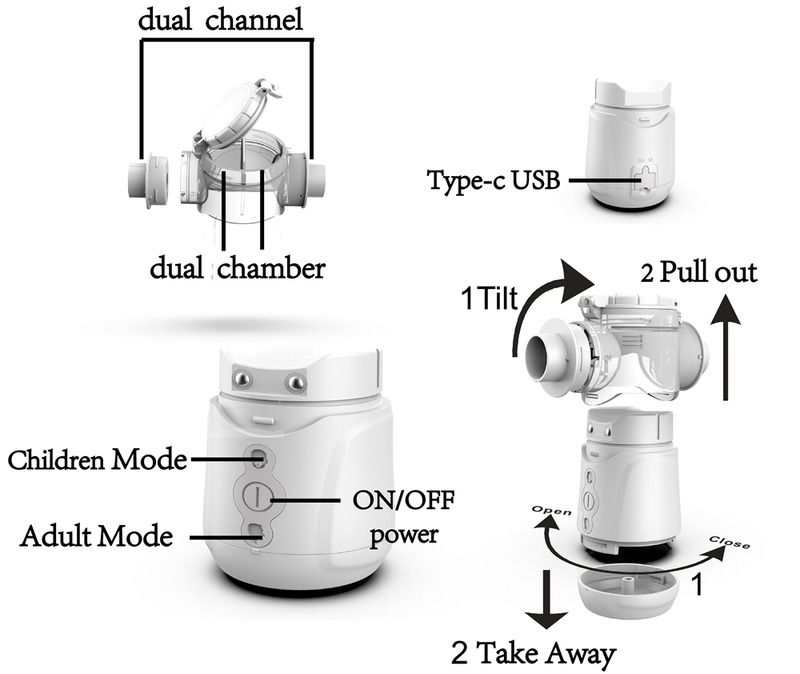 نوع-C USB Kids Nebulizer Machine با ولتاژ برق ثابت DC 3V یا 5V